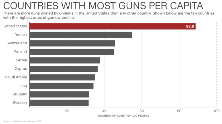 (2) Screen Shot 2016-01-10 at 5.46.04 PM