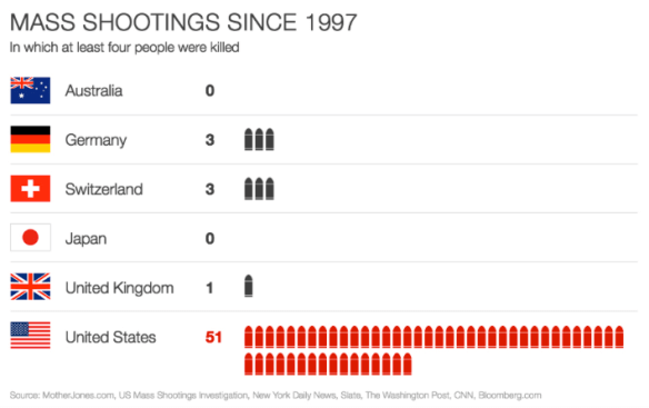(3) Screen Shot 2016-01-10 at 5.46.47 PM
